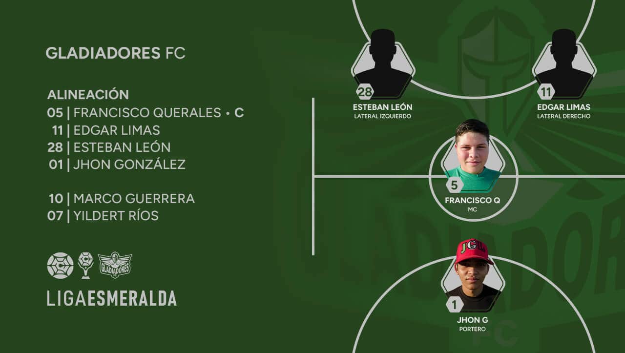 Calidad de la alineación del equipo Gladiadores FC de futbol en Apure, con jugadores destacados y formación titular en formato gráfico para prensa deportiva.