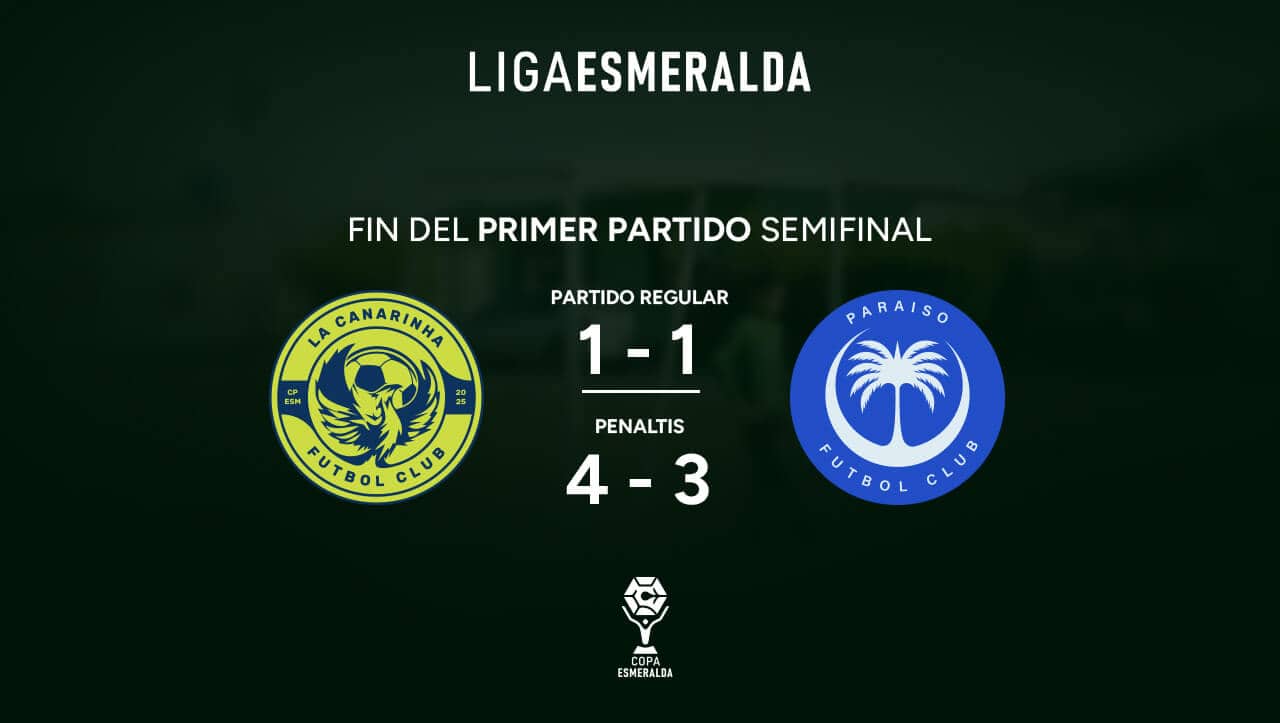 Plantilla de alineación del equipo Paraíso FC en una publicación de XXIII Magazine & Press, mostrando los nombres y posiciones de los jugadores en un gráfico de fútbol.