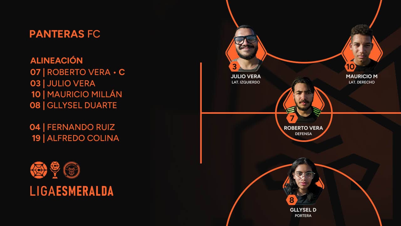 Jugadores de fútbol del equipo PANTERAS FC en alineación para la Liga Esmeralda, con sus nombres, posiciones y fotos en un esquema táctico de estilo moderno y gráfico.